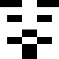 Free Fire | Minecraft Skins