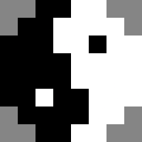 Sploot Minecraft Skins