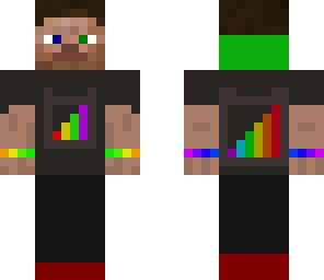 party steve