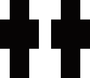 im black