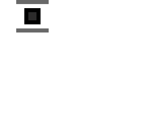 core