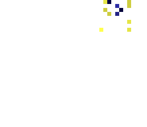 da