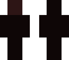 failninja