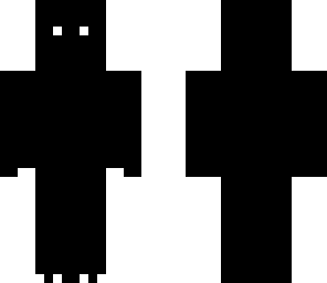 bu