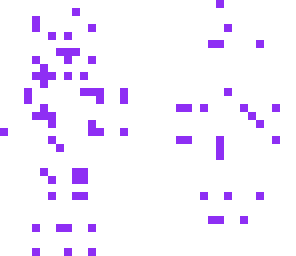 elemental