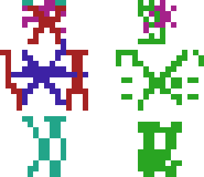 the vertex