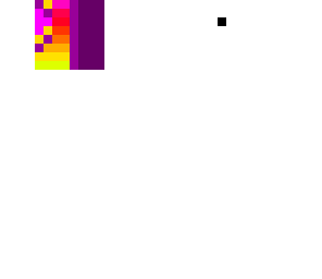 cape