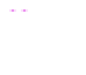 ender eyes