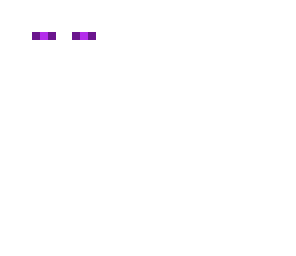 ender eyes are watching