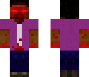blood gy