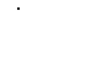 no