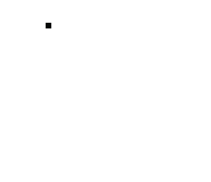 dot 5