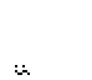 face