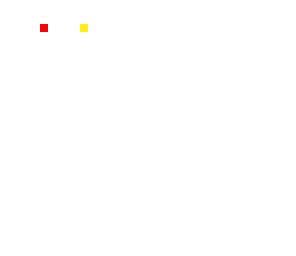 red and yellow 