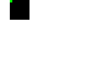 the last survivors group cape
