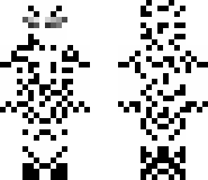 puntos