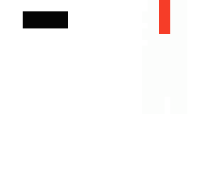 nitro