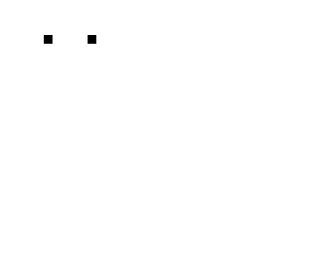 stoppy