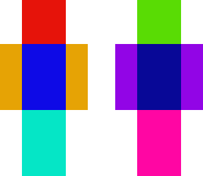 colourfulness
