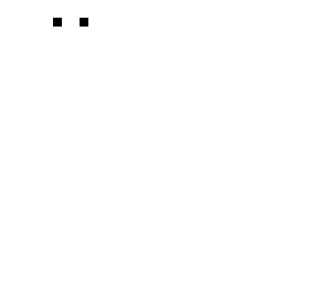 plusghost