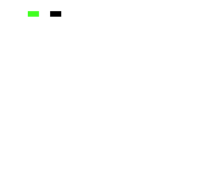 the