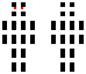 blokx