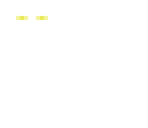 opposite enderman