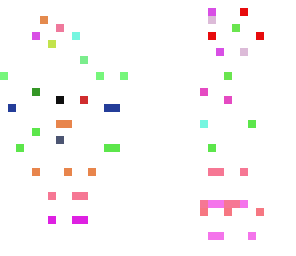 dots