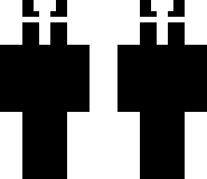 which way am i facing