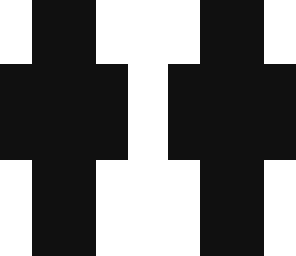 endersteav