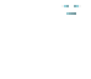 hdhd