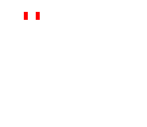 inviabal man2