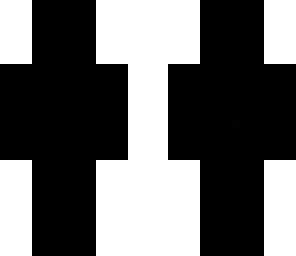 black fretig