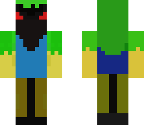 the skin
