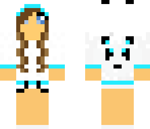edited panda