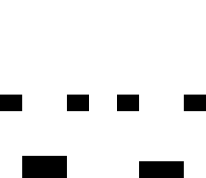 very simple stig