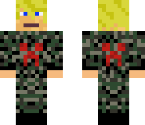 the skin