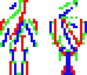 dajohandude