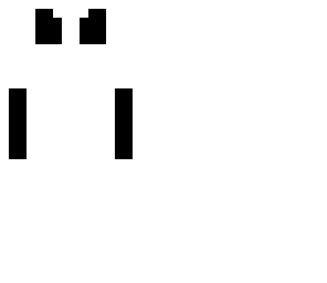 skull head