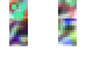 blur creeper