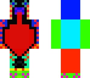 ris