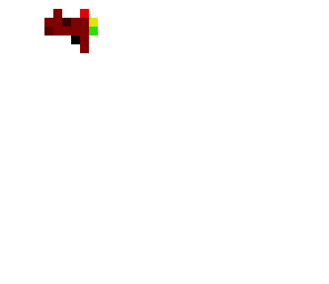 raygun