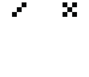 dice head