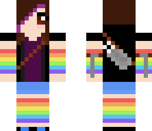the skin i use