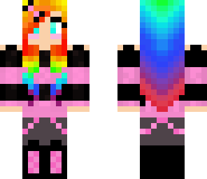 request time