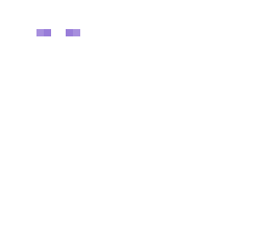 ender eyes