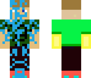 failat skin