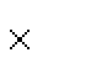 x