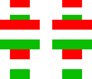 ria ria hungaria