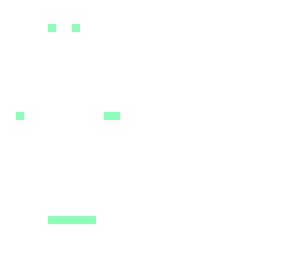 dot